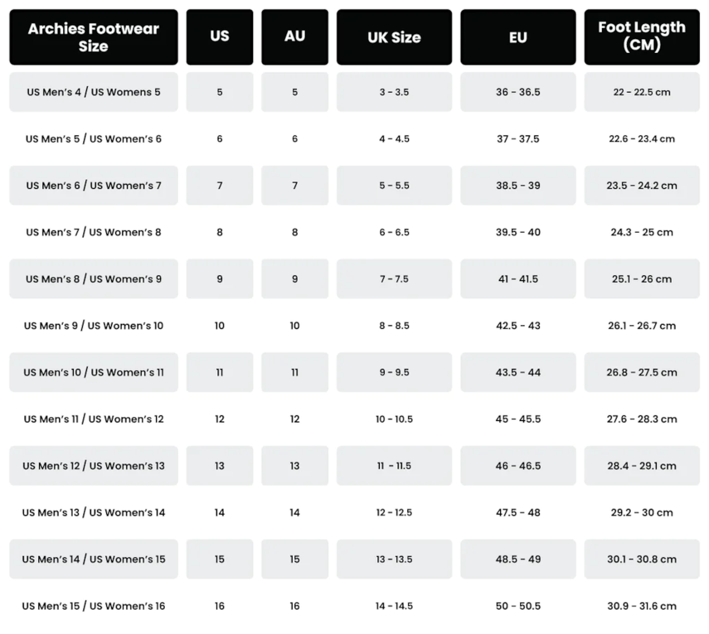 Size guide for jandal sizing